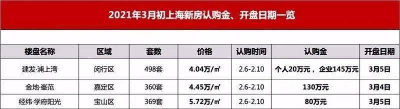上海网站改版_上海网站_上海税务局网站