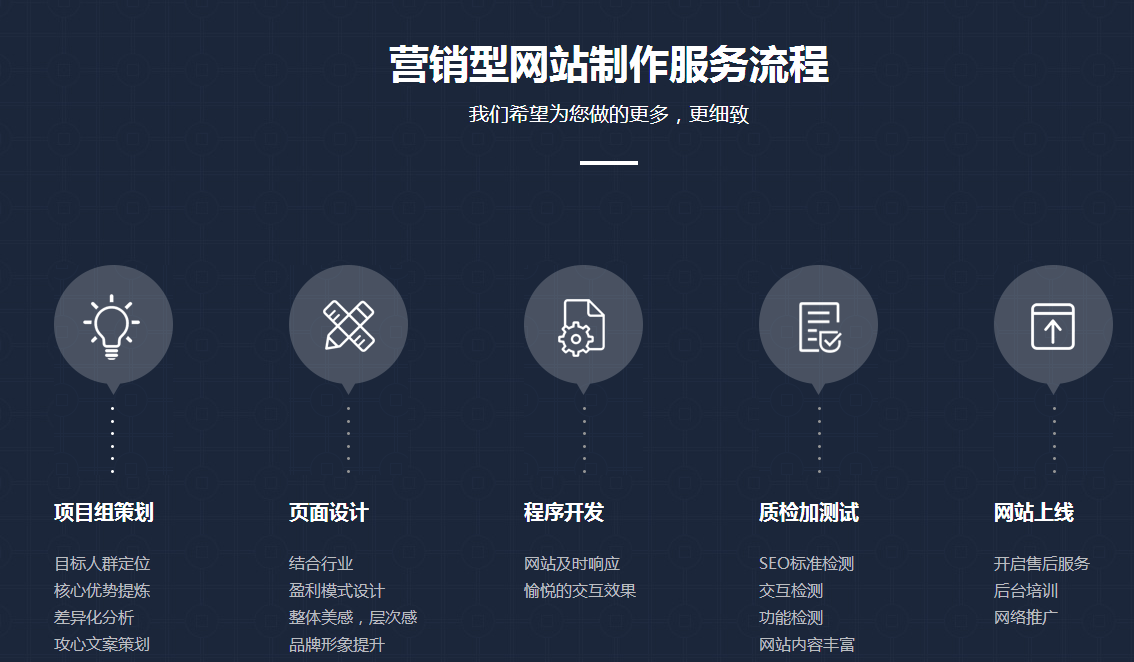 上海网站制作_flash网站在线制作_上海那个网站可以找到学面包制作