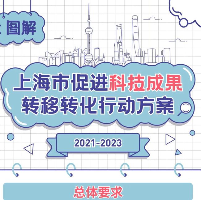 上海网站建设_浙江省建设信息港网站_广州开发区建设和环境保护局网站