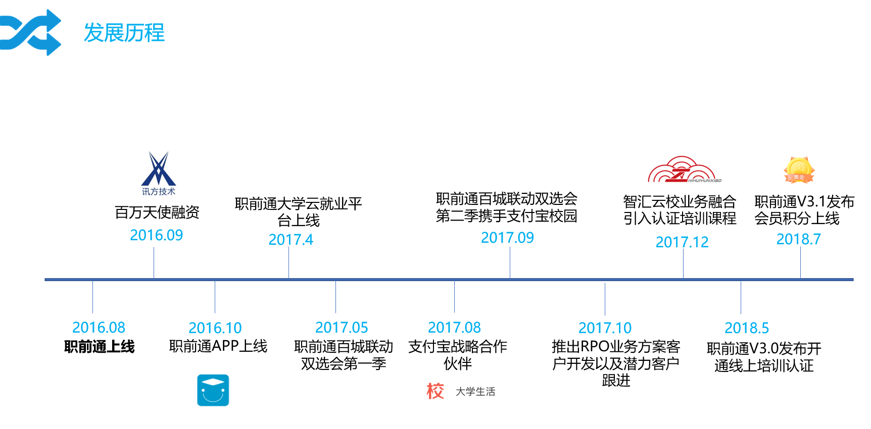 上海网站建设_加强网站无障碍服务能力建设_上海三凯建设管理咨询有限公司网站
