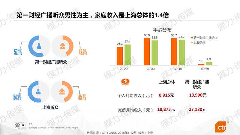 上海买房网站_上海网站_上海航空公司网站