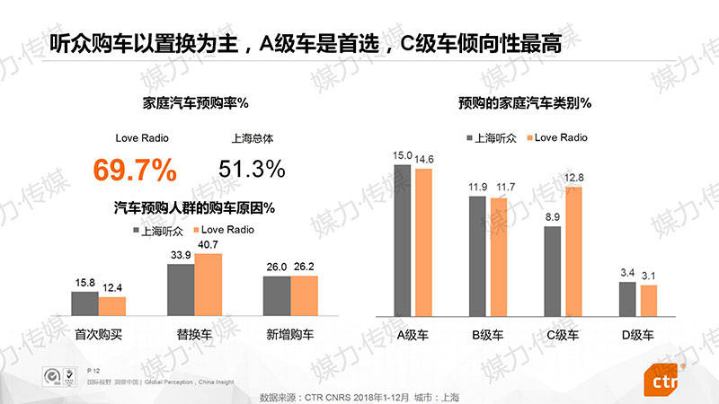 上海航空公司网站_上海买房网站_上海网站
