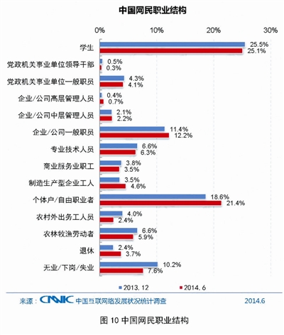 如何制作免费网站_上海网站制作_制作图片的网站