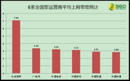 上海网站制作_如何制作免费网站_制作图片的网站