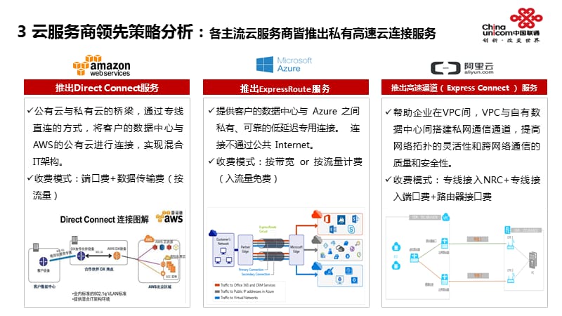 网站外链建设可以提升网站权重_上海网站建设_网站墟建设攻 广州