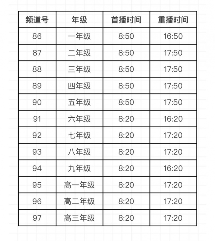 权威发布！上海空中课堂用户指南
