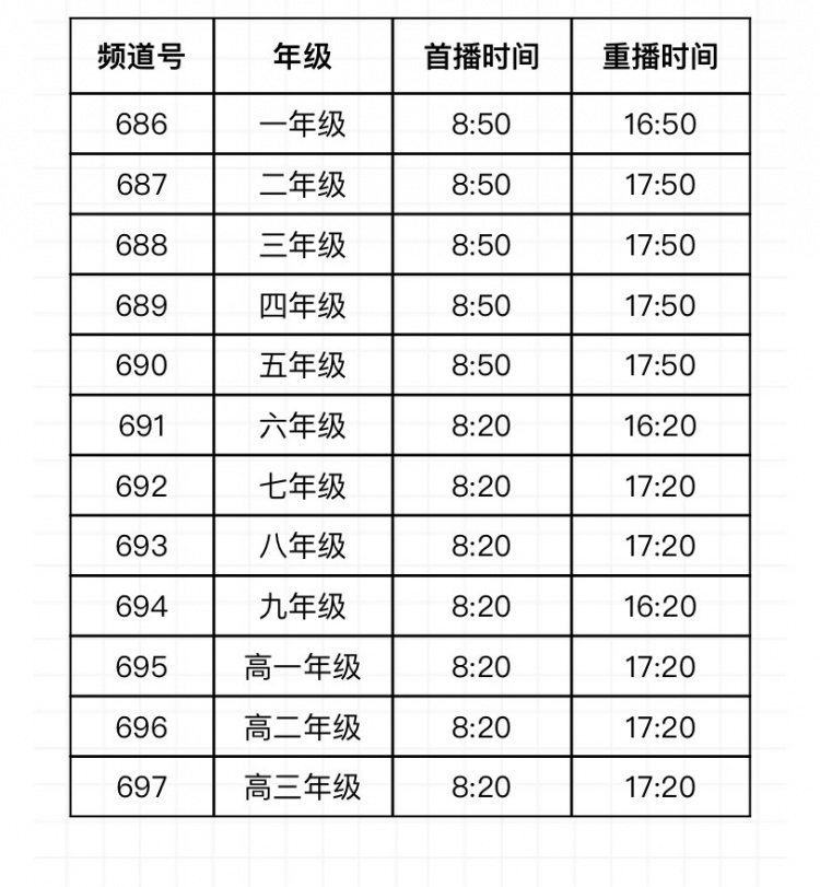 权威发布！上海空中课堂用户指南