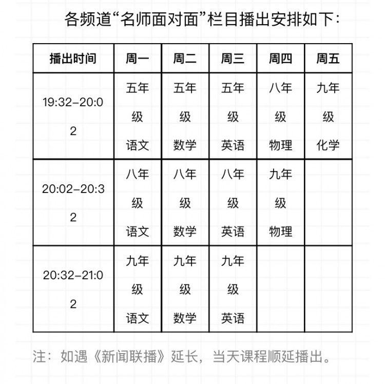 权威发布！上海空中课堂用户指南