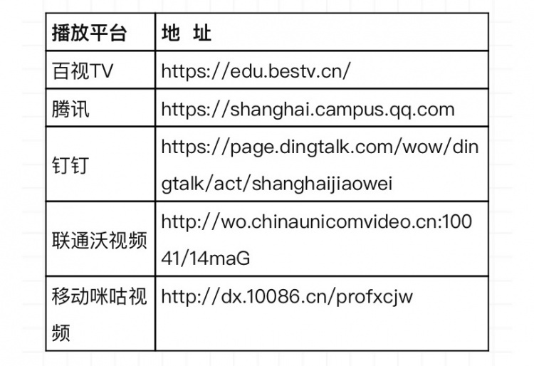 权威发布！上海空中课堂用户指南