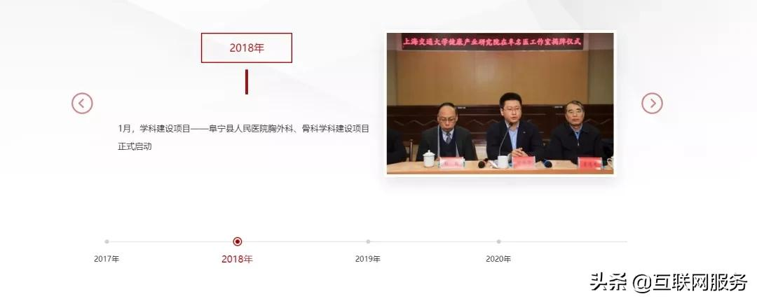 品牌案例 | 「上海交大分诊健康研究所」网站搭建怎么做？