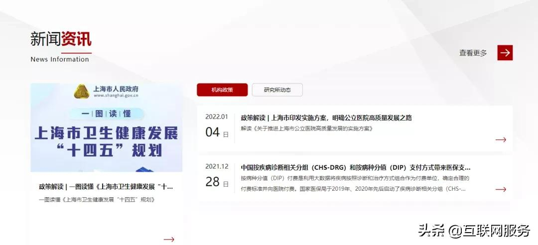 品牌案例 | 「上海交大分诊健康研究所」网站搭建怎么做？