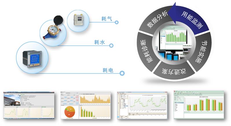 建设b2b网站需要多少钱?_上海网站建设_网站外链建设可以提升网站权重