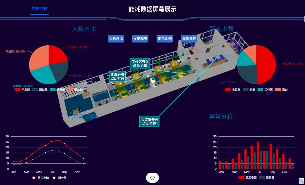 上海网站建设_建设b2b网站需要多少钱?_网站外链建设可以提升网站权重