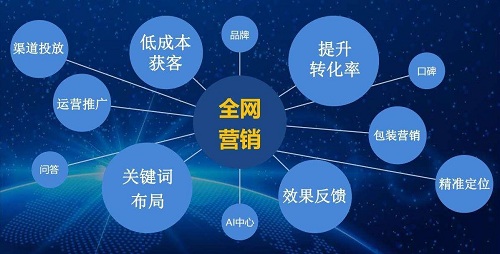 绔欐帹瀹�