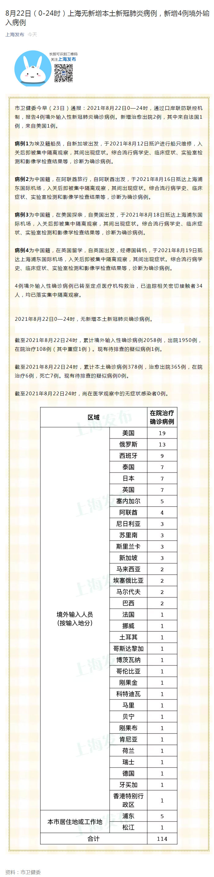 上海网站论坛建设_建设b2b网站需要多少钱?_上海网站建设