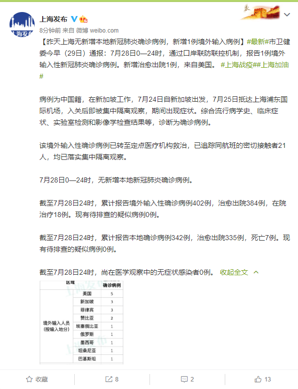 建设b2b网站需要多少钱?_上海网站建设_上海网站论坛建设