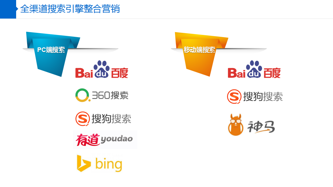 上海网站制作