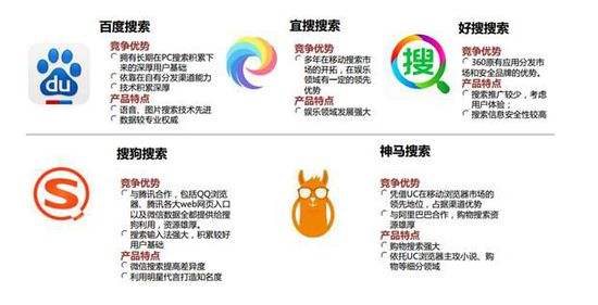 网站描述写几个字_网站制作seo描述怎么写_seo　网站seo