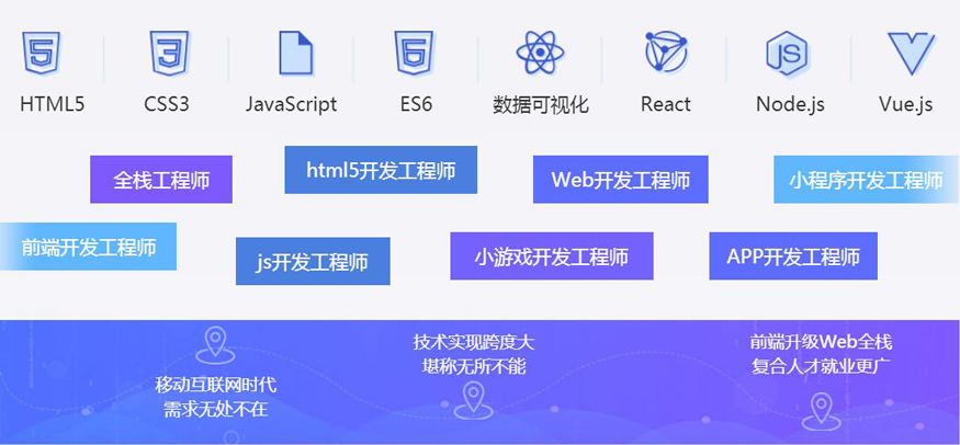 dw制作asp动态网站_上海网站制作_网站banner在线制作