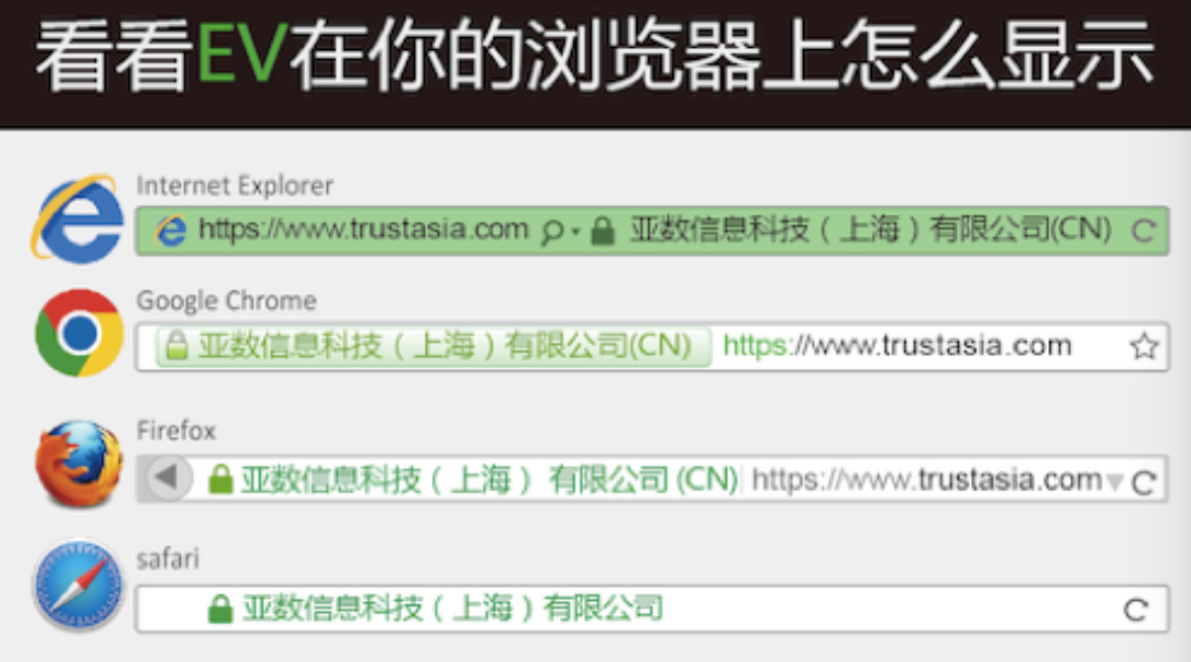 上海网站论坛建设_上海网站建设_网站墟建设攻 广州
