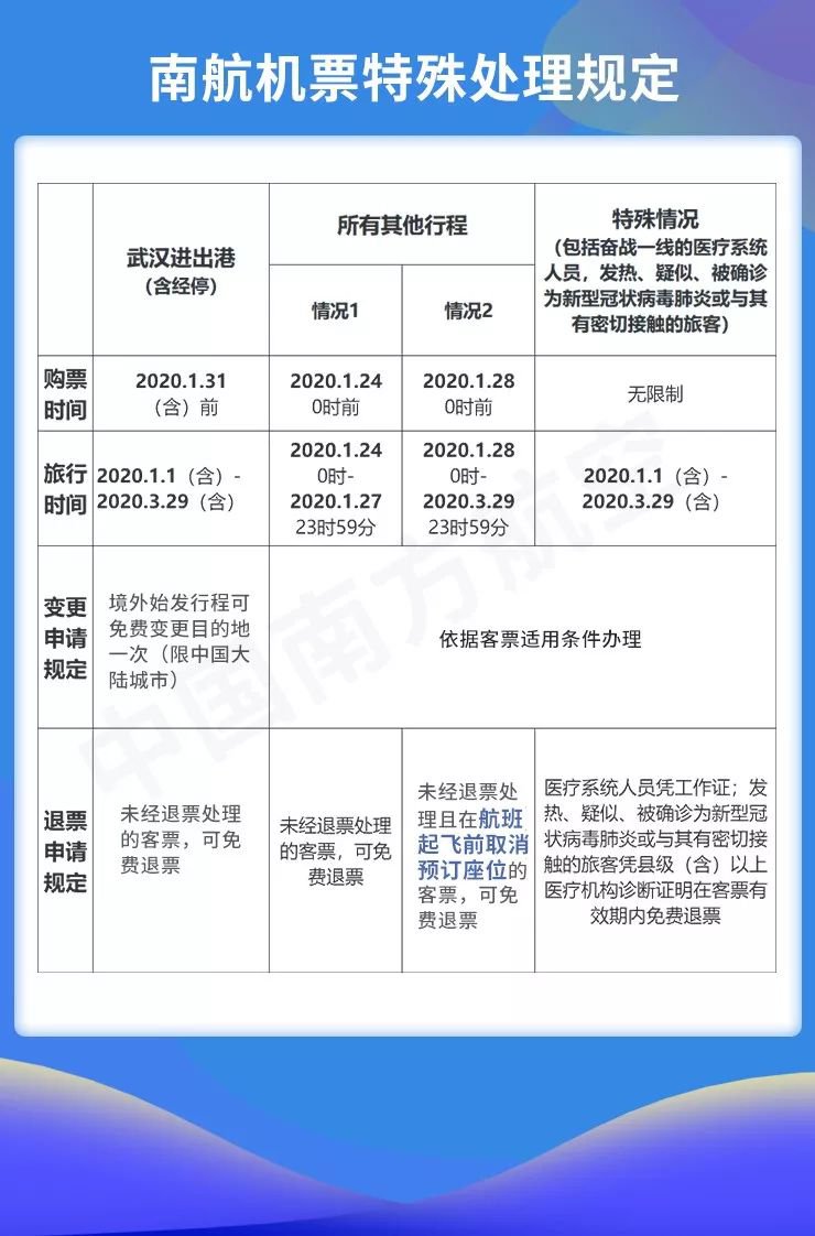 上海网站大全_上海网站_上海自贸区网站