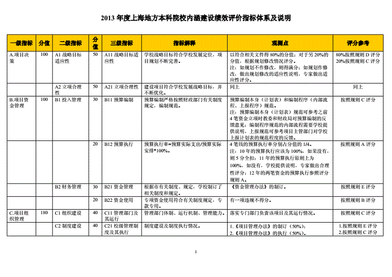 上海税务网站_上海网站_上海网站