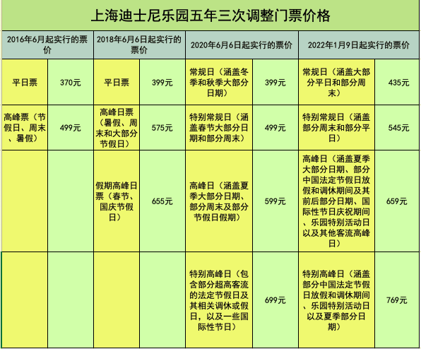 上海网站建设公司网站_上海航空公司网站_上海网站