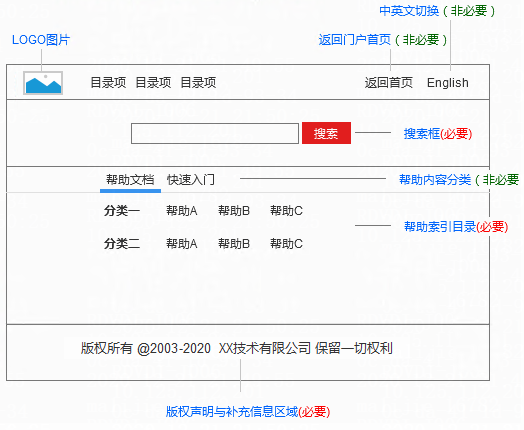 网站外链建设_网站外链建设可以提升网站权重_上海网站建设