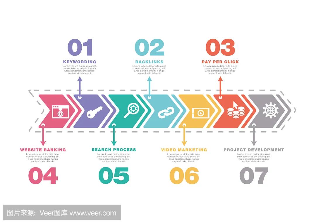 网站logo可以使用二维码制作吗_上海网站制作_上海那个网站可以找到学面包制作